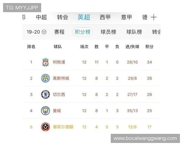 英超平台网页版的特色和优势详解